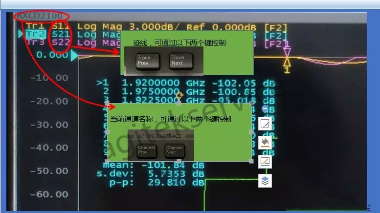【干货】网络分析仪E5071C功能键中英文对照-E5071C维修