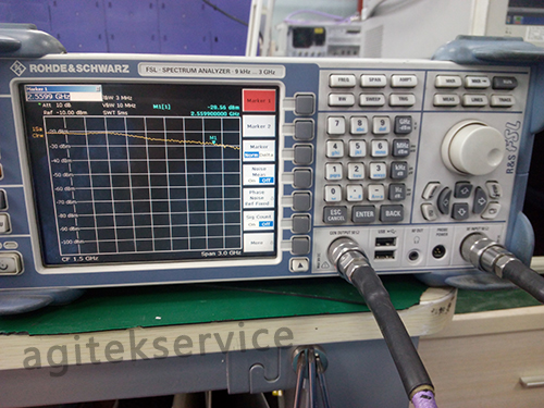 罗德R&S 频谱仪FSL测量异常故障维修